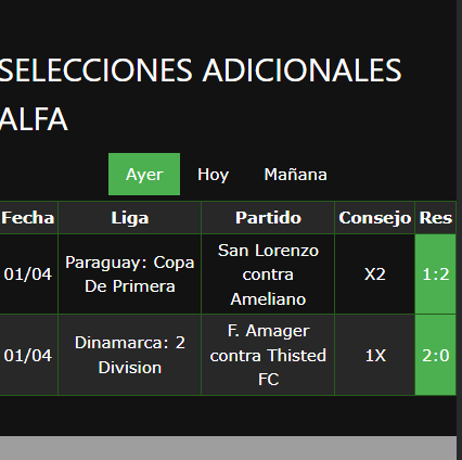 boleto de apuesta vip ganada